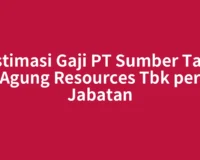 Estimasi Gaji PT Sumber Tani Agung Resources Tbk per Jabatan