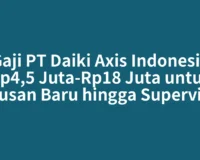 Gaji PT Daiki Axis Indonesia Rp4,5 Juta-Rp18 Juta untuk Lulusan Baru hingga Supervisor