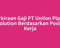 Perkiraan Gaji PT Unilon Piping Solution Berdasarkan Posisi Kerja